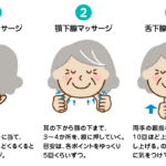 お口の健康に大切な唾液